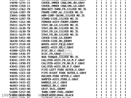 1995 ZX600-E3     H8 EBONY - ZX600E3 ZZR600 1995 EUROPE UK FR NL AR FG GR IT SD ST