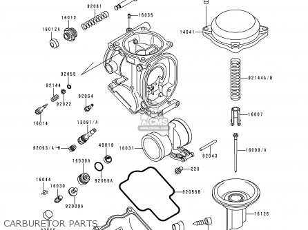 CARBURETOR PARTS - ZX600E4 NINJA ZX6 1996 USA CALIFORNIA CANADA