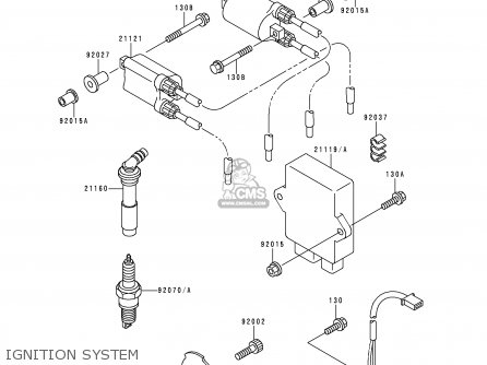 IGNITION SYSTEM - ZX600E4 NINJA ZX6 1996 USA CALIFORNIA CANADA