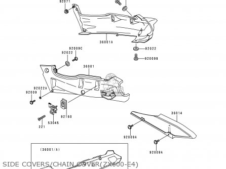 SIDE COVERS/CHAIN COVER(ZX600-E4) - ZX600E4 NINJA ZX6 1996 USA CALIFORNIA CANADA