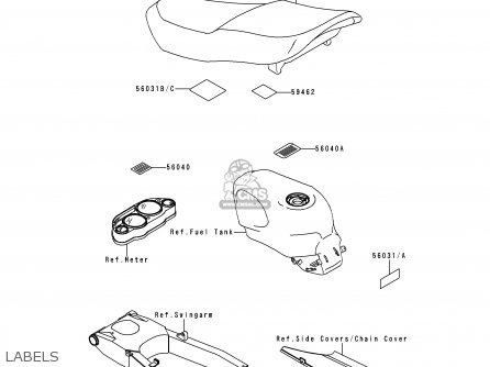 LABELS - ZX600E4 NINJA ZX6 1996 USA CALIFORNIA CANADA