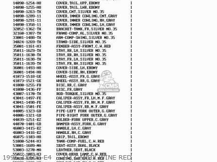 1996 ZX600-E4     H3 CANDY WINE RED - ZX600E4 NINJA ZX6 1996 USA CALIFORNIA CANADA