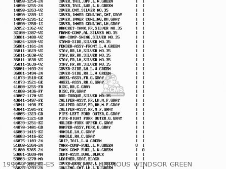 1997 ZX600-E5     24 KMM.LUMINOUS WINDSOR GREEN - ZX600E4 NINJA ZX6 1996 USA CALIFORNIA CANADA