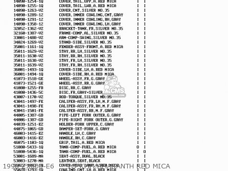 1998 ZX600-E6     1Q KMM.AMARANTH RED MICA - ZX600E4 NINJA ZX6 1996 USA CALIFORNIA CANADA