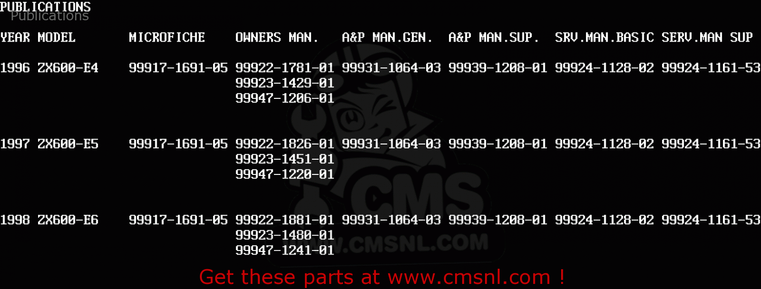 Publications ZX600E4 ZZR600 1996 EUROPE UK FR NL FG SP