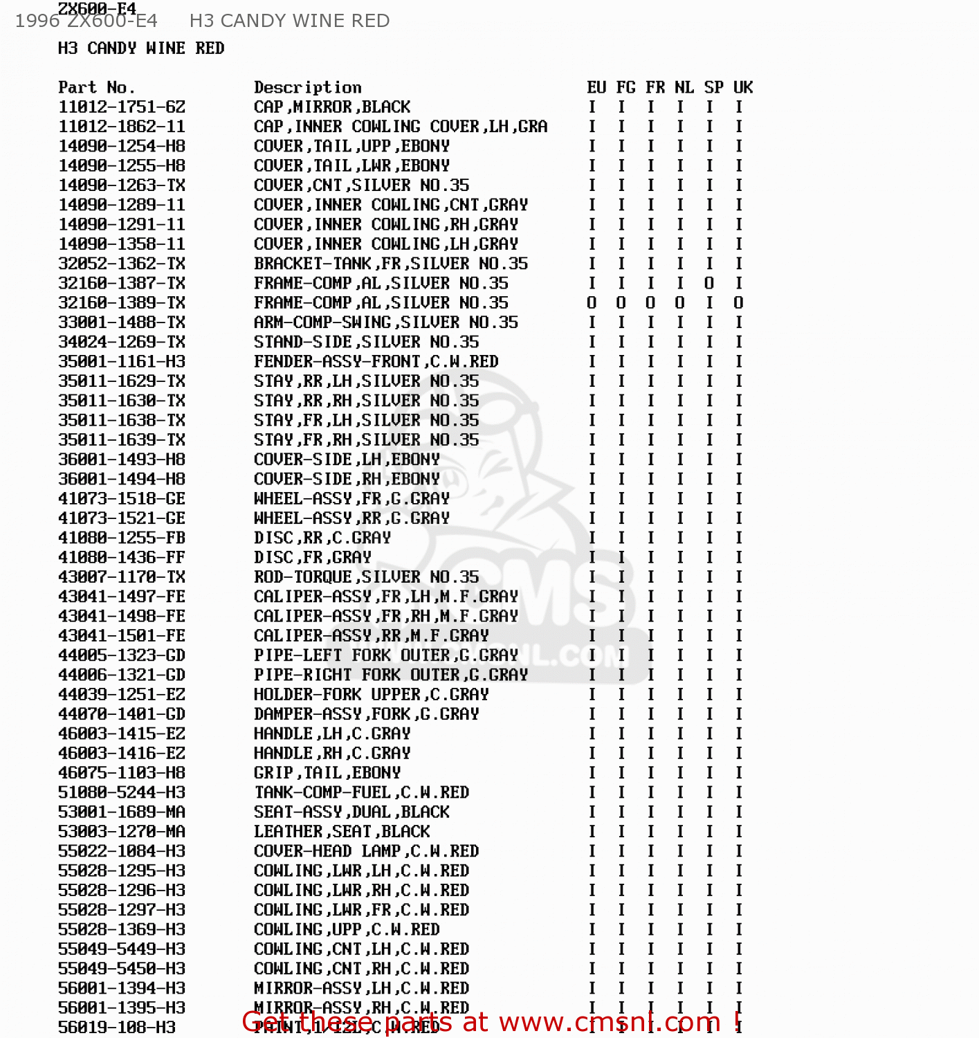 1996 ZX600-E4     H3 CANDY WINE RED ZX600E4 ZZR600 1996 EUROPE UK FR NL FG SP