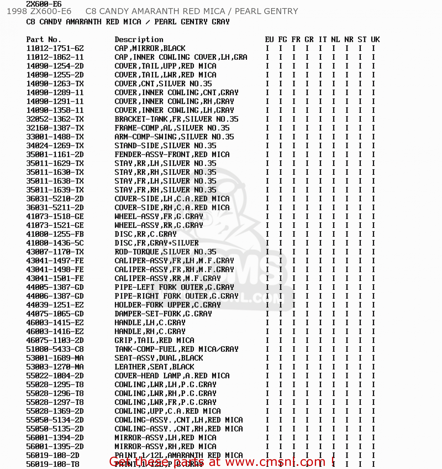 1998 ZX600-E6     C8 CANDY AMARANTH RED MICA / PEARL GENTRY ZX600E4 ZZR600 1996 EUROPE UK FR NL FG SP