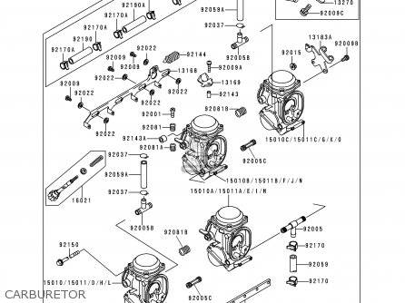 CARBURETOR - ZX600E4 ZZR600 1996 EUROPE UK FR NL FG SP
