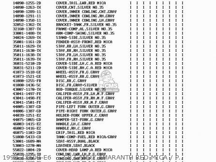 1998 ZX600-E6     C8 CANDY AMARANTH RED MICA / PEARL GENTRY - ZX600E4 ZZR600 1996 EUROPE UK FR NL FG SP