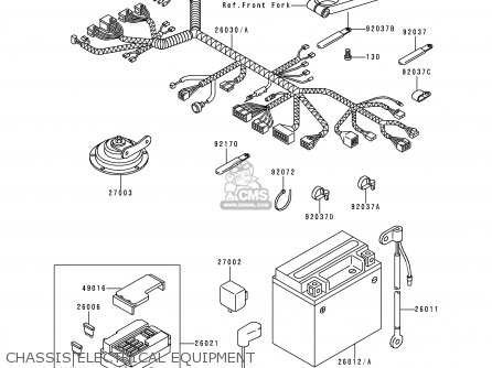 CHASSIS ELECTRICAL EQUIPMENT - ZX600E5 NINJA ZX6 1997 USA CALIFORNIA CANADA