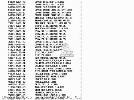 1997 ZX600-E5     H3 CANDY WINE RED - ZX600E5 NINJA ZX6 1997 USA CALIFORNIA CANADA