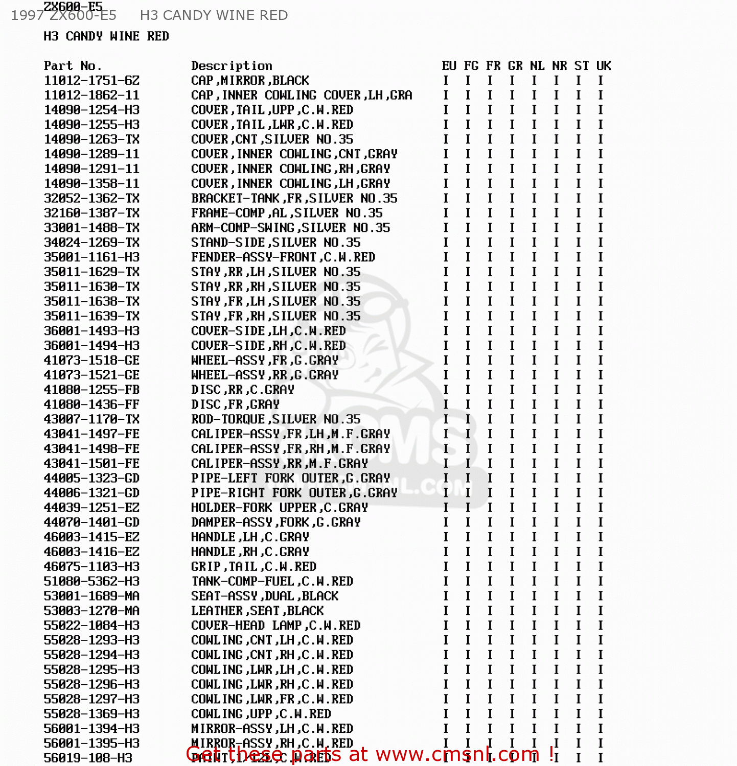 1997 ZX600-E5     H3 CANDY WINE RED ZX600E5 ZZR600 1997 EUROPE UK FR NL FG GR IT NR ST
