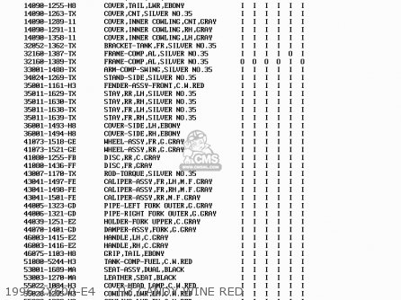 1996 ZX600-E4     H3 CANDY WINE RED - ZX600E5 ZZR600 1997 EUROPE UK FR NL FG GR IT NR ST