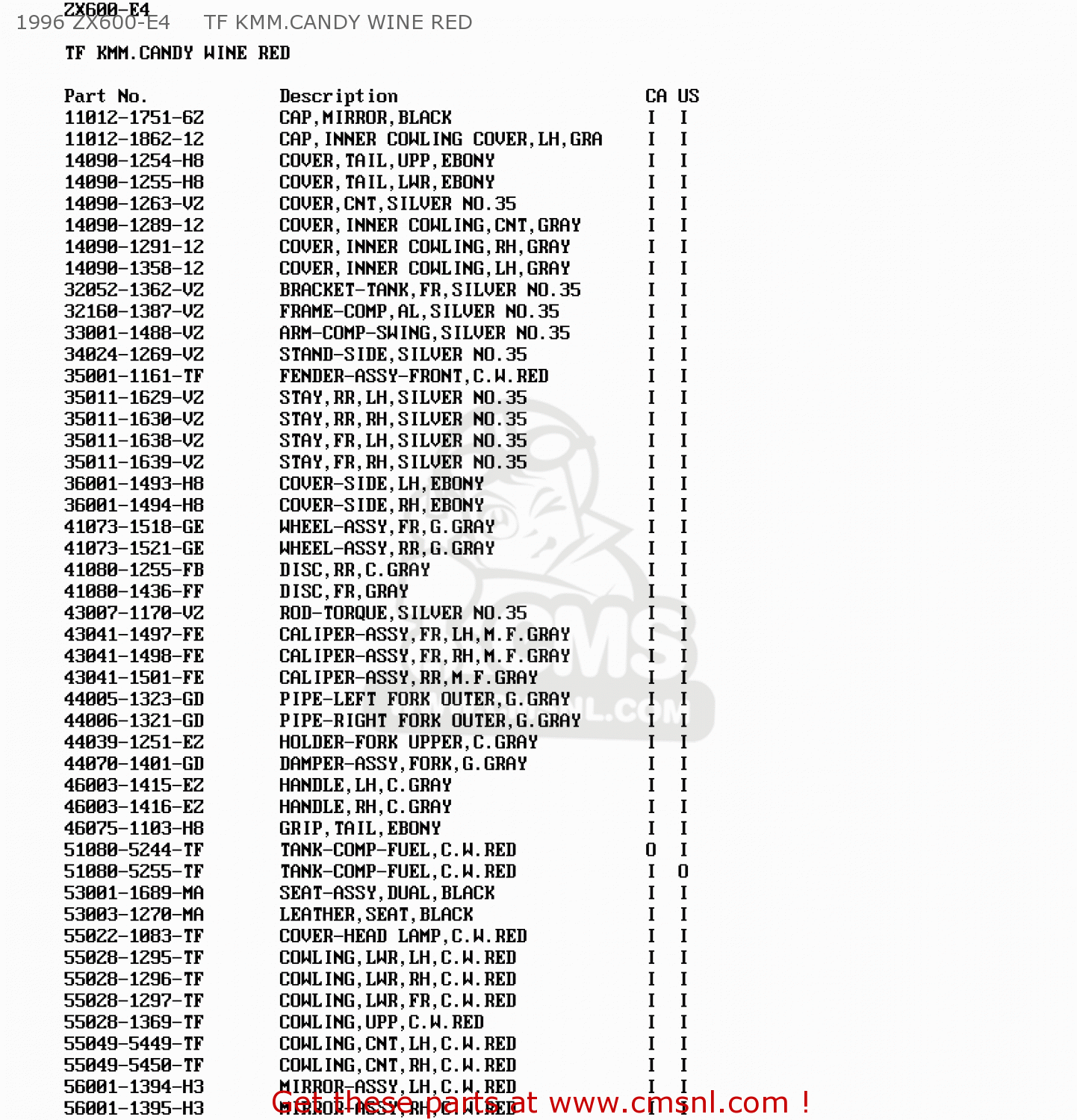1996 ZX600-E4     TF KMM.CANDY WINE RED ZX600E6 NINJA ZX6 1998 USA CALIFORNIA CANADA