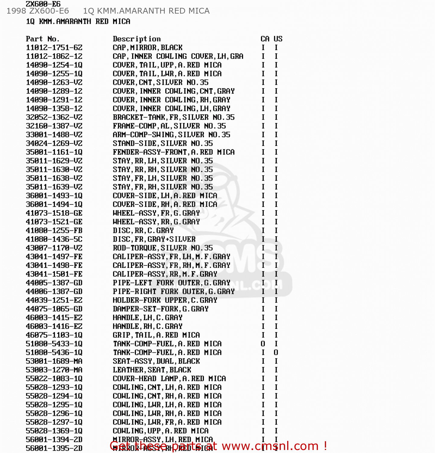 1998 ZX600-E6     1Q KMM.AMARANTH RED MICA ZX600E6 NINJA ZX6 1998 USA CALIFORNIA CANADA