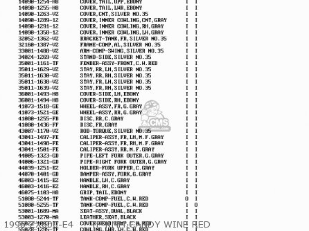 1996 ZX600-E4     TF KMM.CANDY WINE RED - ZX600E6 NINJA ZX6 1998 USA CALIFORNIA CANADA