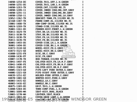 1997 ZX600-E5     DS LUMINOUS WINDSOR GREEN - ZX600E6 NINJA ZX6 1998 USA CALIFORNIA CANADA