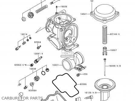CARBURETOR PARTS - ZX600E6 ZZR600 1998 EUROPE UK FR NL FG GR IT NR ST