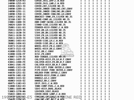 1997 ZX600-E5     H3 CANDY WINE RED - ZX600E6 ZZR600 1998 EUROPE UK FR NL FG GR IT NR ST