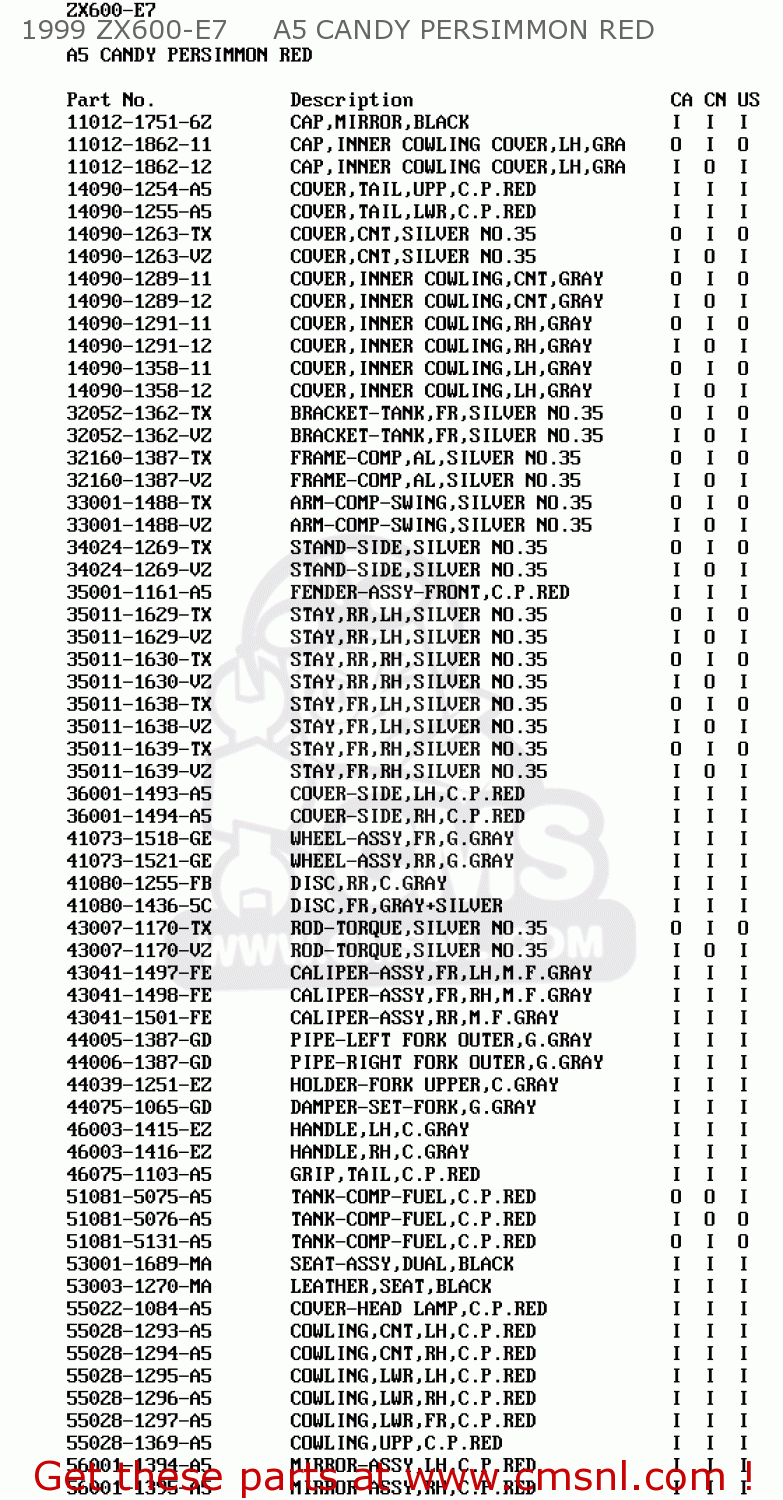 1999 ZX600-E7     A5 CANDY PERSIMMON RED ZX600E7 NINJA ZX6R 1999 USA CALIFORNIA CANADA