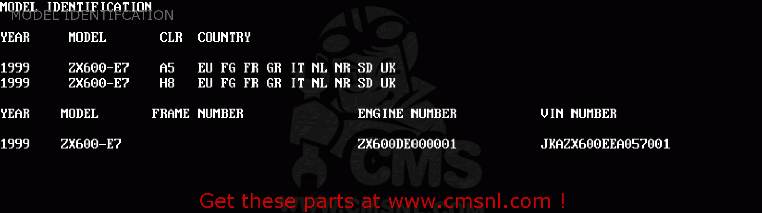 MODEL IDENTIFCATION ZX600E7 ZZR600 1999 EUROPE UK FR NL FG GR IT NR SD