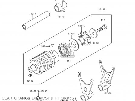 GEAR CHANGE DRUM/SHIFT FORK(S) - ZX600E7 ZZR600 1999 EUROPE UK FR NL FG GR IT NR SD