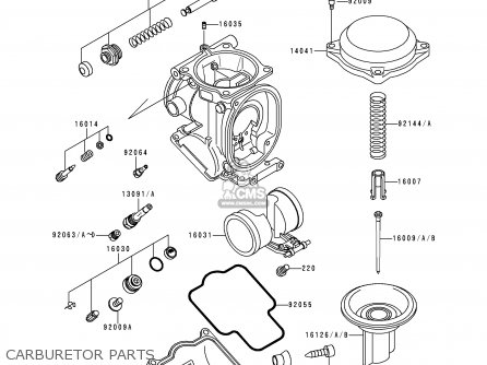 CARBURETOR PARTS - ZX600E7 ZZR600 1999 EUROPE UK FR NL FG GR IT NR SD