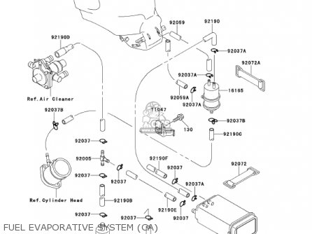 FUEL EVAPORATIVE SYSTEM (CA) - ZX600E8 NINJA ZX6 2000 USA CALIFORNIA CANADA
