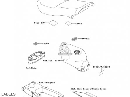 LABELS - ZX600E8 NINJA ZX6 2000 USA CALIFORNIA CANADA