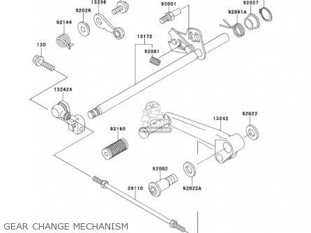 GEAR CHANGE MECHANISM - ZX600E9 NINJA ZX6 2001 USA CALIFORNIA CANADA