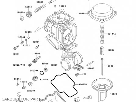 CARBURETOR PARTS - ZX600E9 NINJA ZX6 2001 USA CALIFORNIA CANADA