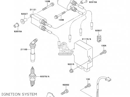 IGNITION SYSTEM - ZX600E9 NINJA ZX6 2001 USA CALIFORNIA CANADA