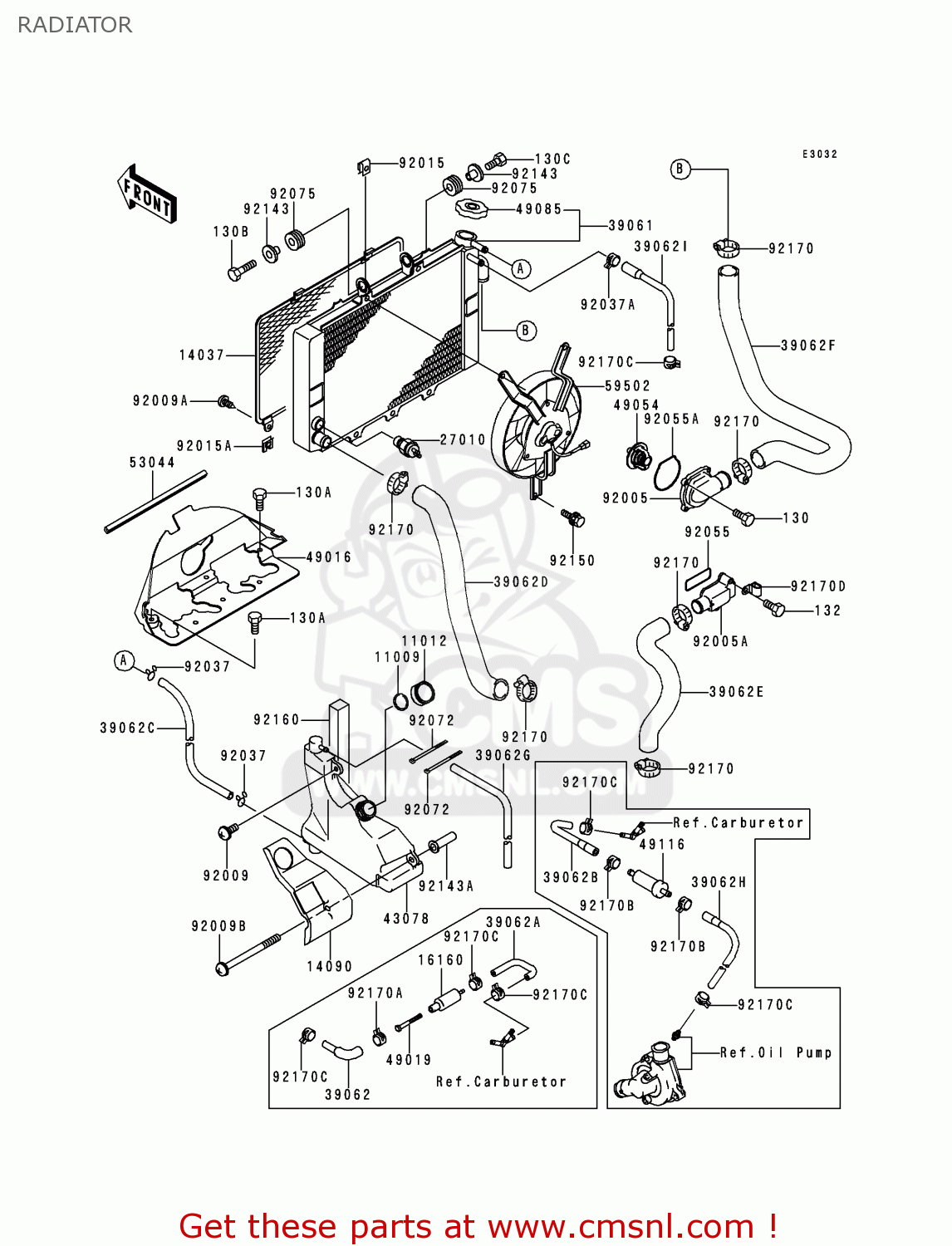 RADIATOR ZX600F1 NINJA ZX6R 1995 EUROPE UK FR NL AR FG GR IT NR SD SP ST