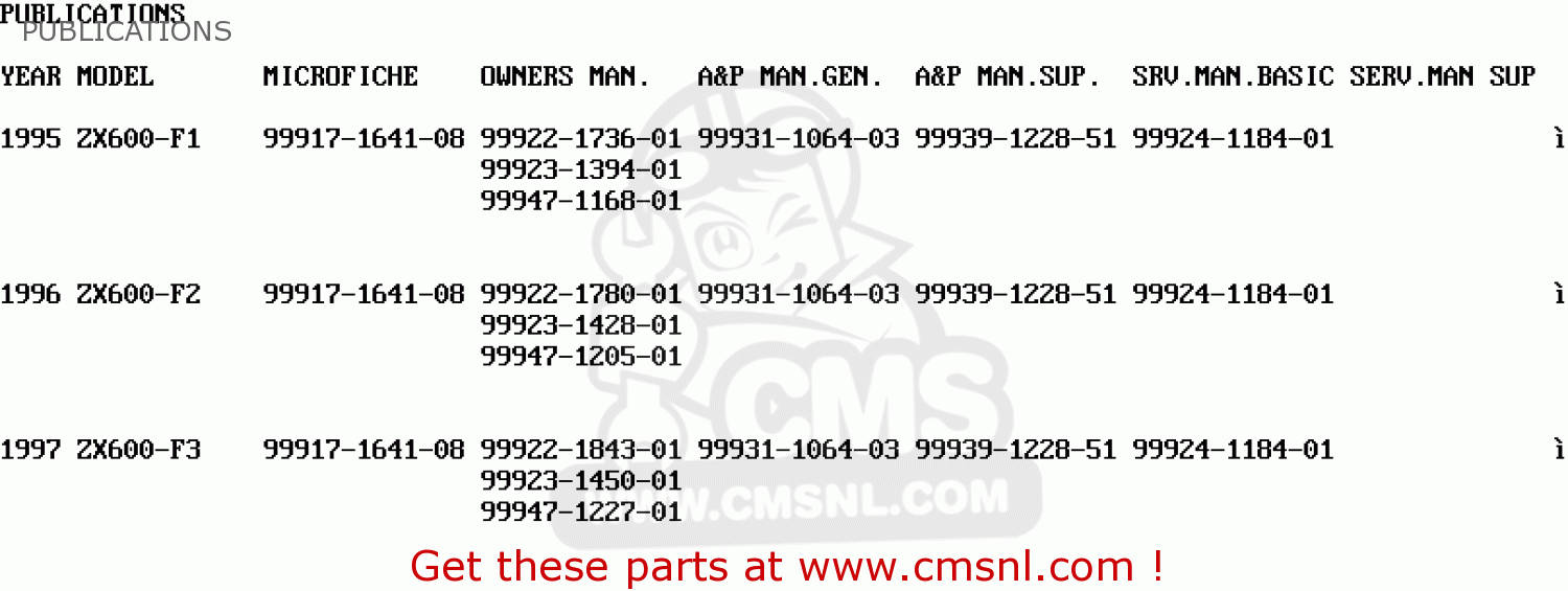 PUBLICATIONS ZX600F1 NINJA ZX6R 1995 EUROPE UK FR NL AR FG GR IT NR SD SP ST