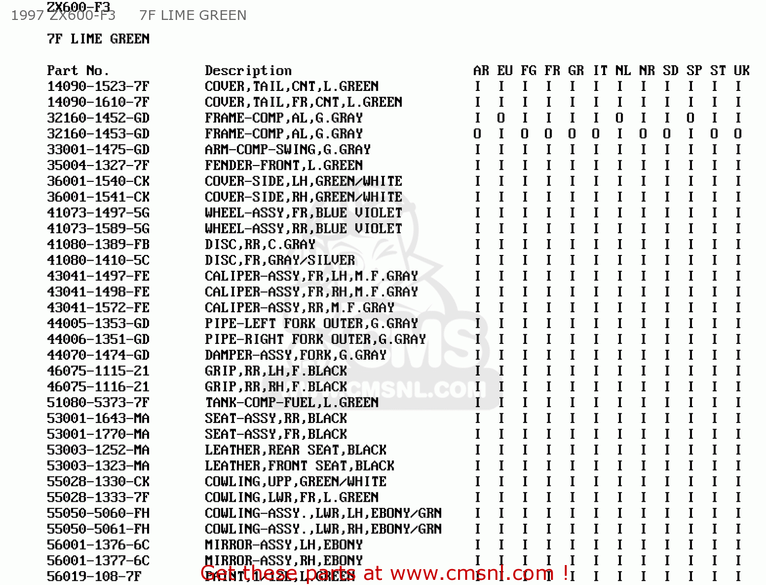 1997 ZX600-F3     7F LIME GREEN ZX600F1 NINJA ZX6R 1995 EUROPE UK FR NL AR FG GR IT NR SD SP ST