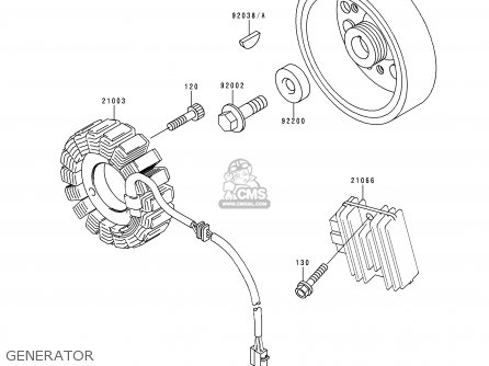GENERATOR - ZX600F1 NINJA ZX6R 1995 EUROPE UK FR NL AR FG GR IT NR SD SP ST