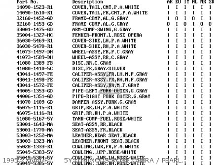 1995 ZX600-F1     5Y LUMINOUS ROSE OPERA / PEARL ALPINE WHIT - ZX600F1 NINJA ZX6R 1995 EUROPE UK FR NL AR FG GR IT NR SD SP ST