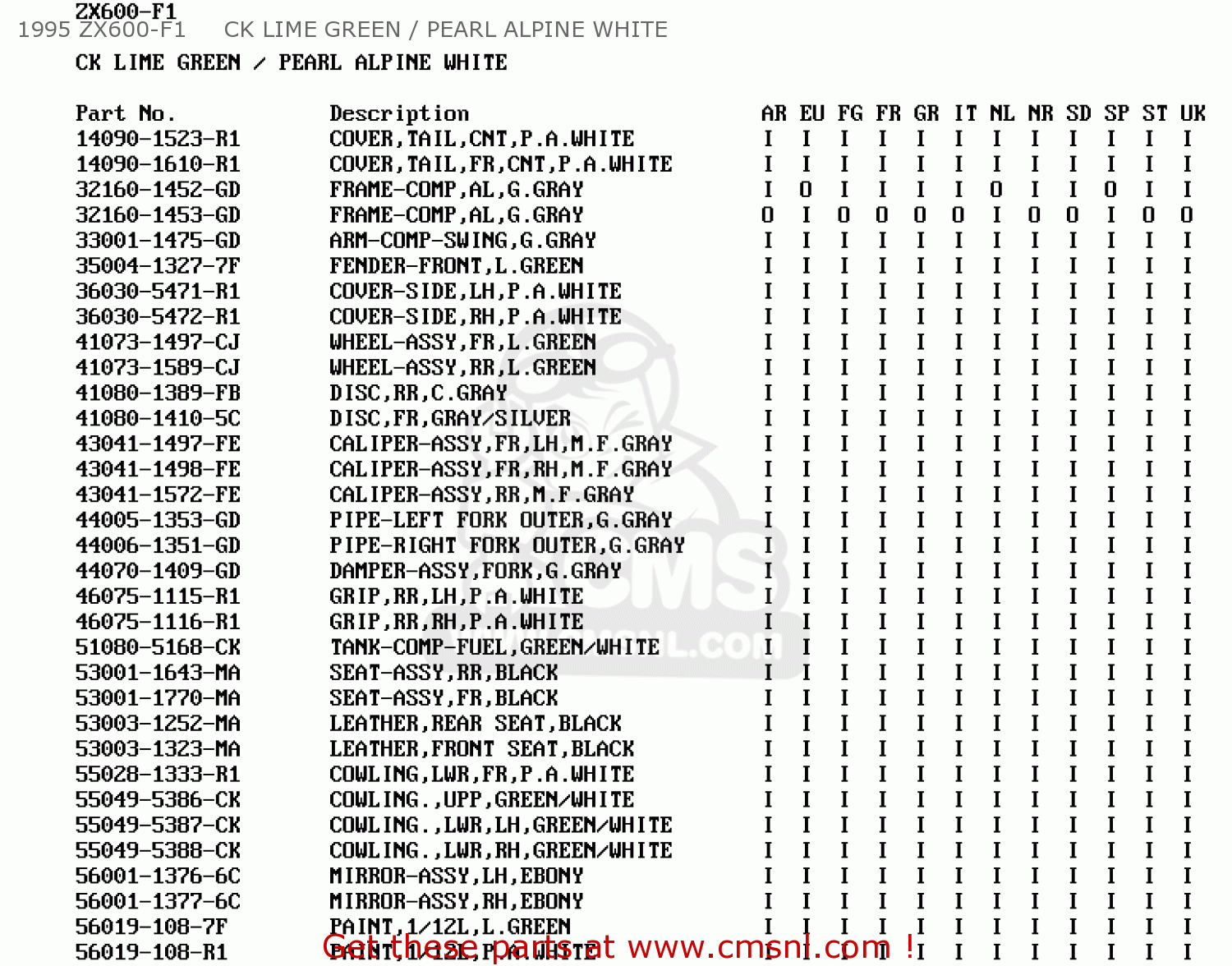 1995 ZX600-F1     CK LIME GREEN / PEARL ALPINE WHITE ZX600F2 NINJA ZX6R 1996 EUROPE UK FR NL AR FG GR IT NR SD SP ST