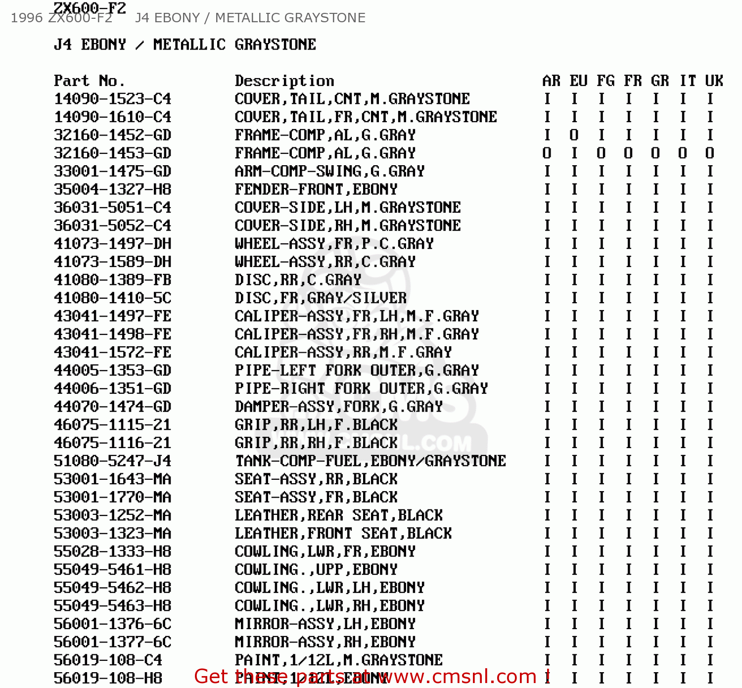1996 ZX600-F2     J4 EBONY / METALLIC GRAYSTONE ZX600F2 NINJA ZX6R 1996 EUROPE UK FR NL AR FG GR IT NR SD SP ST