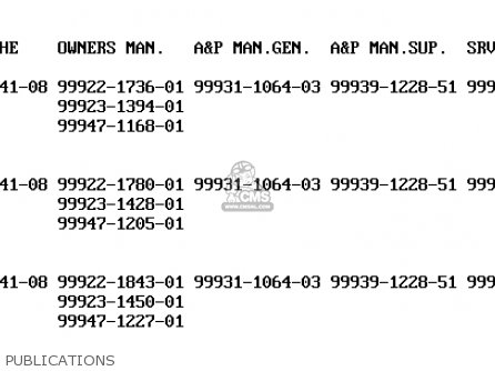 PUBLICATIONS - ZX600F2 NINJA ZX6R 1996 EUROPE UK FR NL AR FG GR IT NR SD SP ST