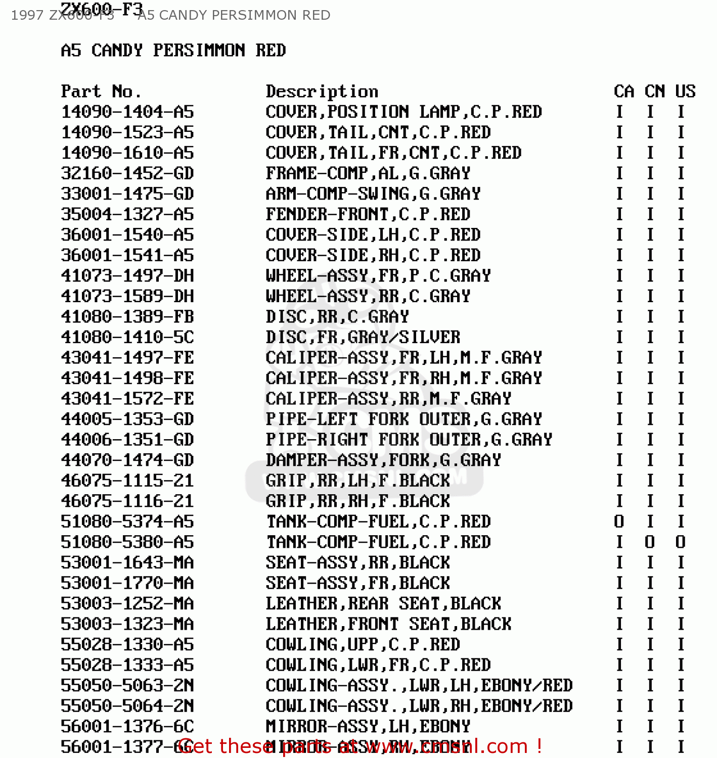 1997 ZX600-F3     A5 CANDY PERSIMMON RED ZX600F2 NINJA ZX6R 1996 USA CALIFORNIA CANADA