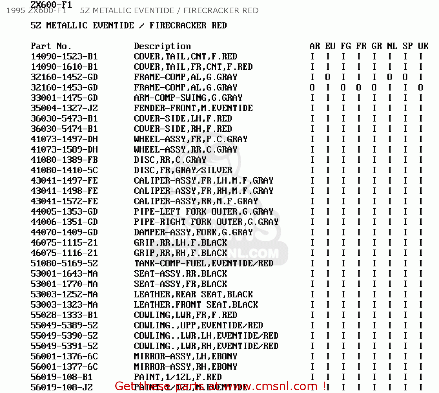 1995 ZX600-F1     5Z METALLIC EVENTIDE / FIRECRACKER RED ZX600F3 NINJA ZX6R 1997 EUROPE UK FR NL AR FG GR IT NR SD SP ST