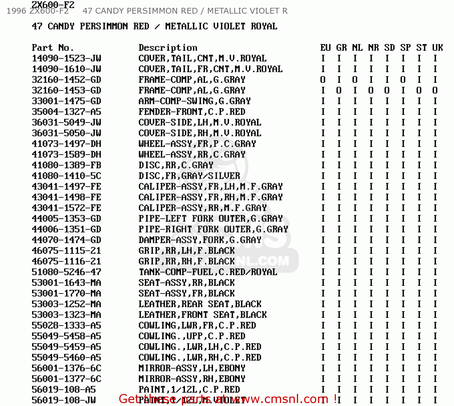 1996 ZX600-F2     47 CANDY PERSIMMON RED / METALLIC VIOLET R ZX600F3 NINJA ZX6R 1997 EUROPE UK FR NL AR FG GR IT NR SD SP ST