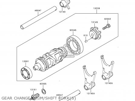 GEAR CHANGE DRUM/SHIFT FORK(S) - ZX600F3 NINJA ZX6R 1997 EUROPE UK FR NL AR FG GR IT NR SD SP ST
