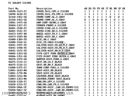 1997 ZX600-F3     F2 GALAXY SILVER - ZX600F3 NINJA ZX6R 1997 EUROPE UK FR NL AR FG GR IT NR SD SP ST
