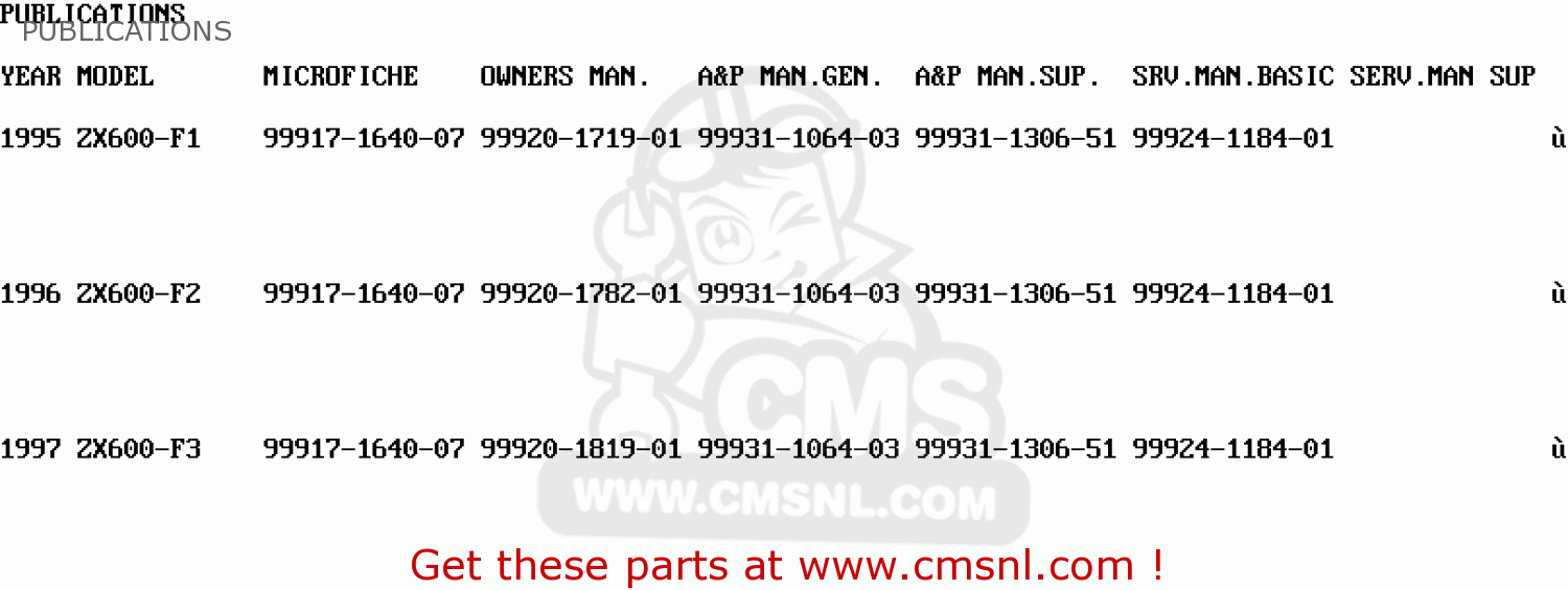 PUBLICATIONS ZX600F3 NINJA ZX6R 1997 USA CALIFORNIA CANADA