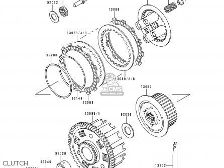 CLUTCH - ZX600F3 NINJA ZX6R 1997 USA CALIFORNIA CANADA