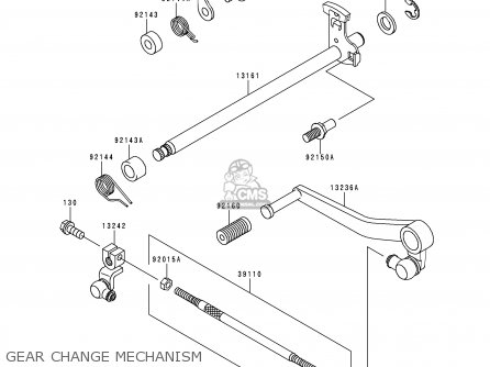 GEAR CHANGE MECHANISM - ZX600F3 NINJA ZX6R 1997 USA CALIFORNIA CANADA
