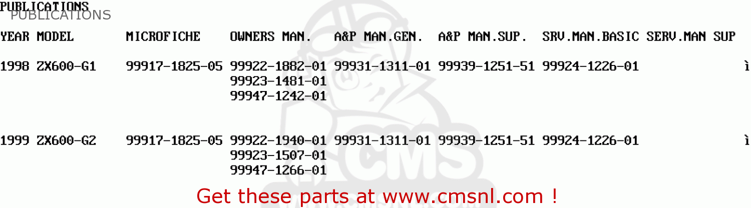 PUBLICATIONS ZX600G1 NINJA ZX6R 1998 EUROPE UK FR NL AR FG GR IT NR SD SP