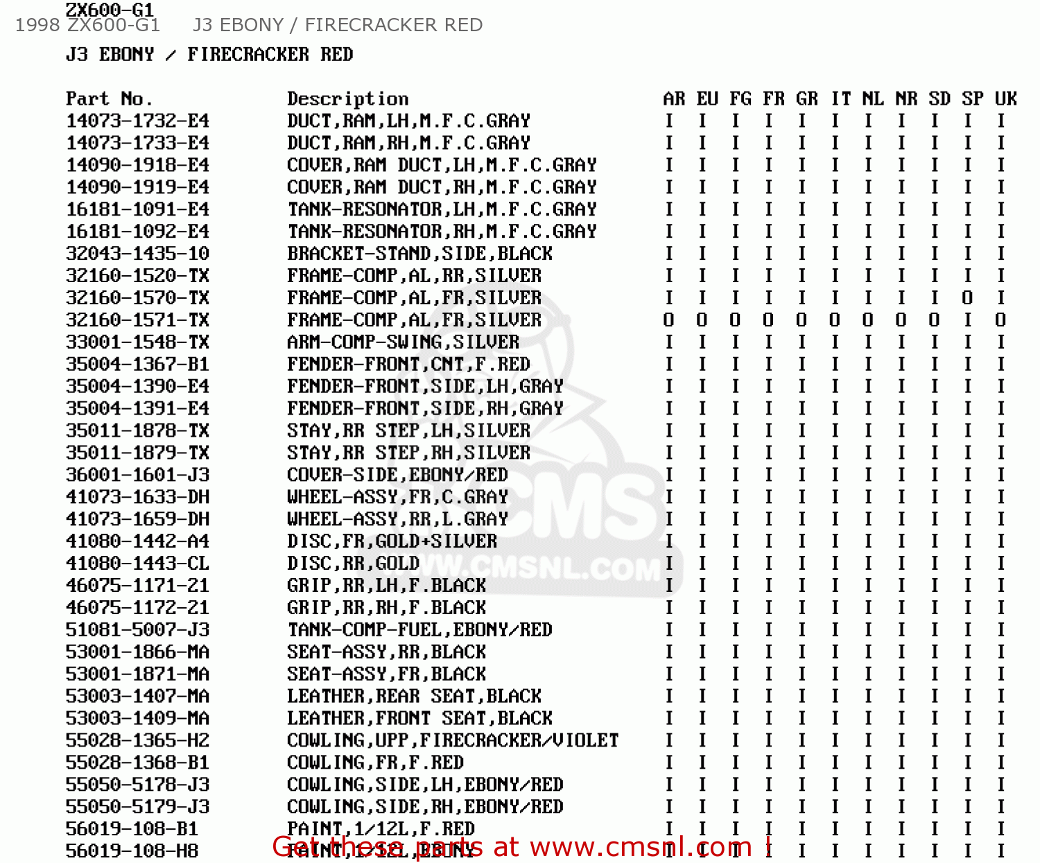 1998 ZX600-G1     J3 EBONY / FIRECRACKER RED ZX600G1 NINJA ZX6R 1998 EUROPE UK FR NL AR FG GR IT NR SD SP